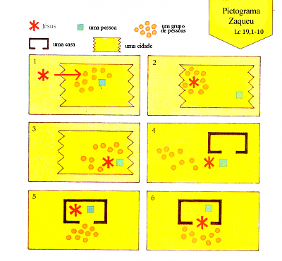 Clique na imagem para uma verso maior

Nome:	         pictograma-zaqueu.png
Visualizaes:	7
Tamanho: 	154,4 KB
ID:      	23320
